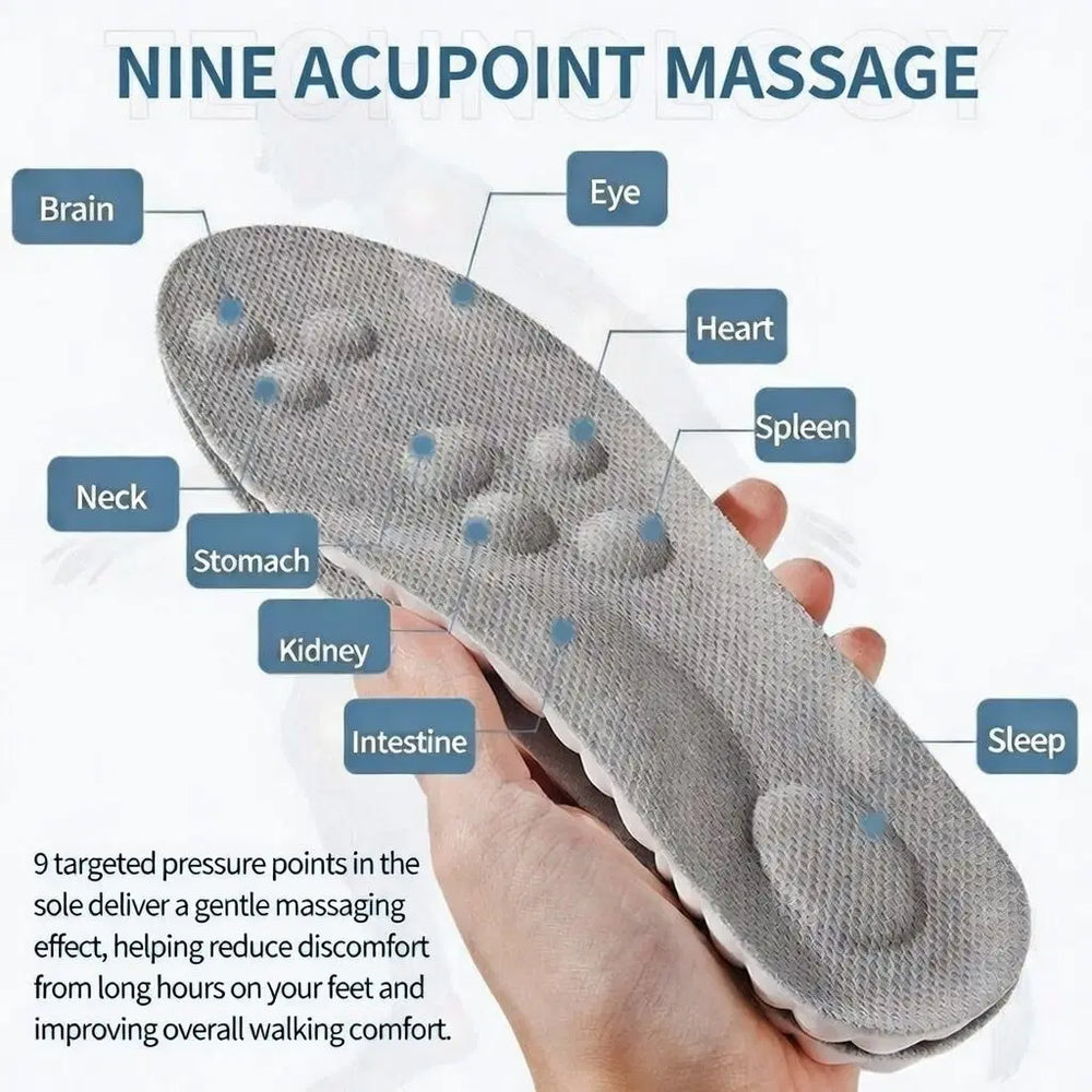 DAYRATE® Techcorrect