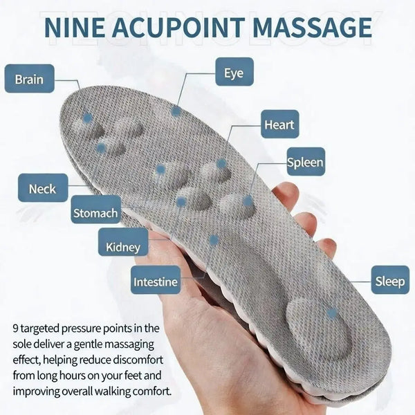 DAYRATE® Techcorrect